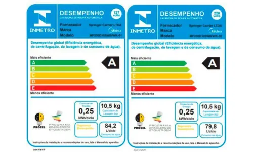 Quanto gasta a lava e seca Midea